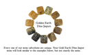 A circle of unique Golden Earth Dinosaur Jasper cabochons showcasing earthy tones and textures.
